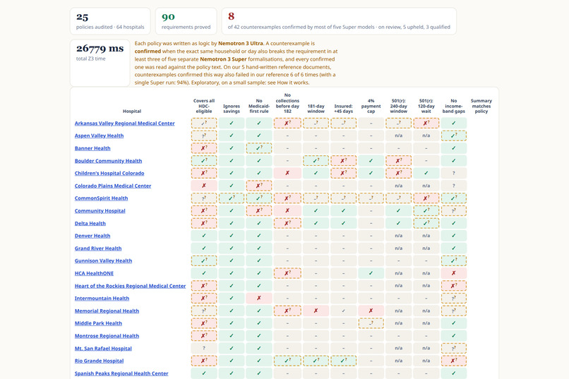 Waive – screenshot 2