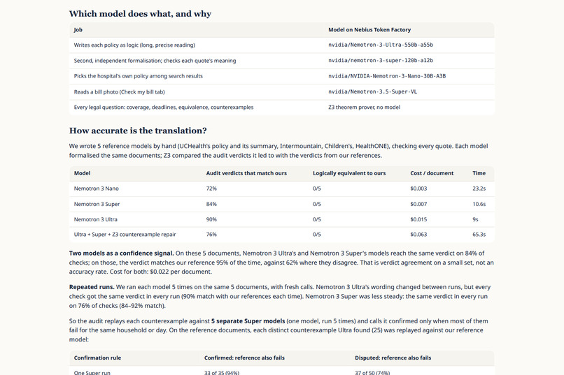Waive – screenshot 3