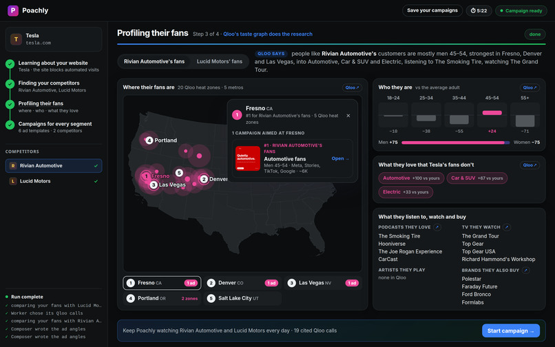 Poachly – screenshot 4