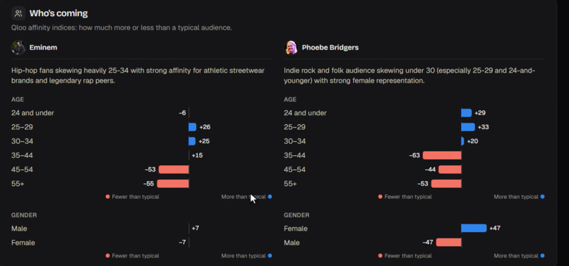 Crowd Kit – screenshot 2