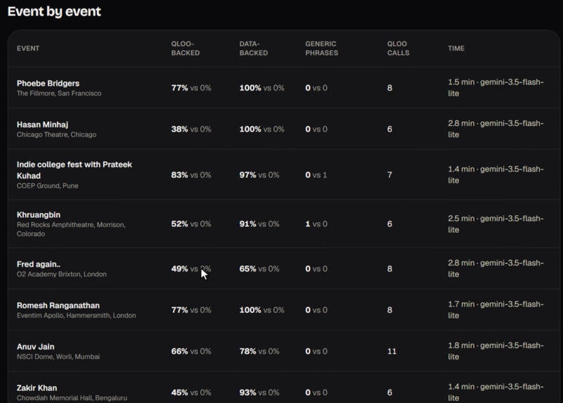 Crowd Kit – screenshot 4