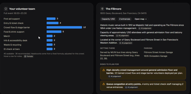 Crowd Kit – screenshot 7