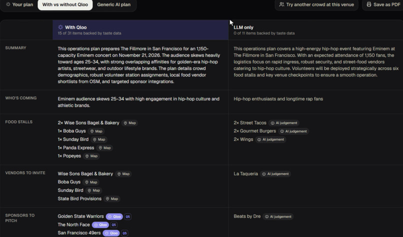 Crowd Kit – screenshot 8