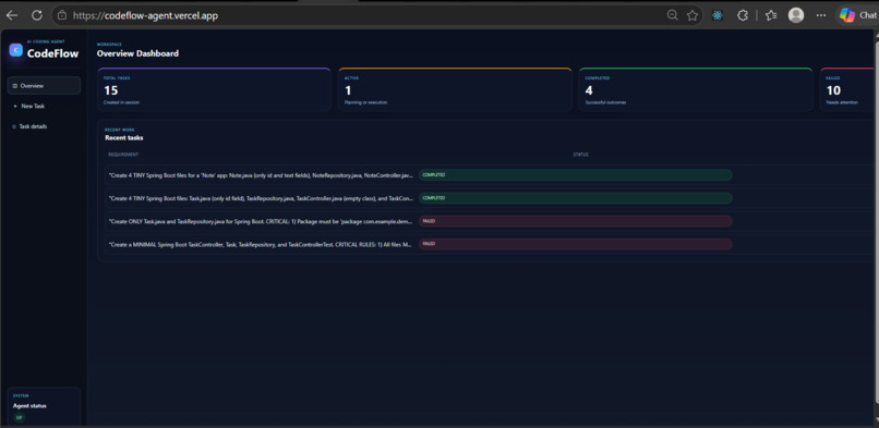 CodeFlow Agent — AI Coding Workflow Assistant – screenshot 1