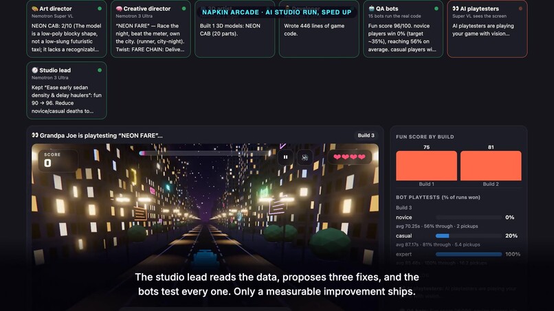 Napkin Arcade – screenshot 7
