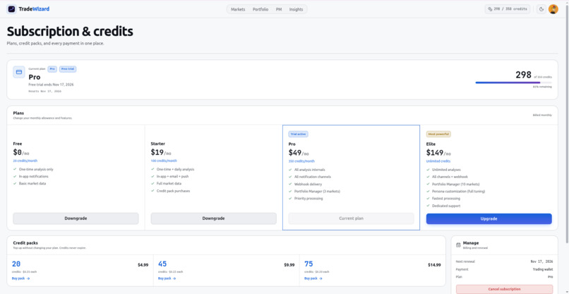 TradeWizard – screenshot 7