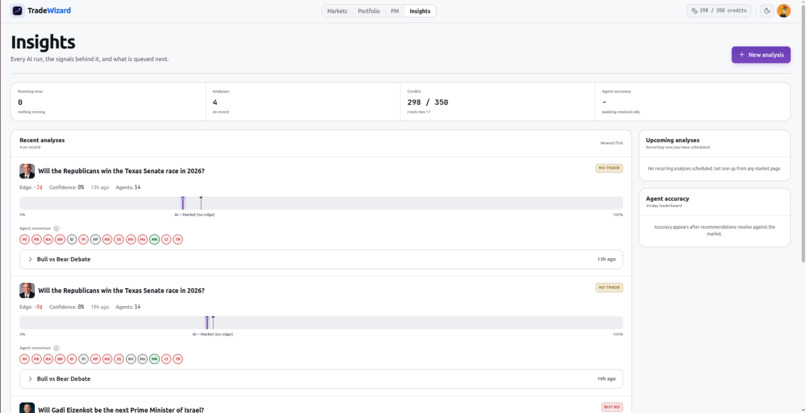 TradeWizard – screenshot 6