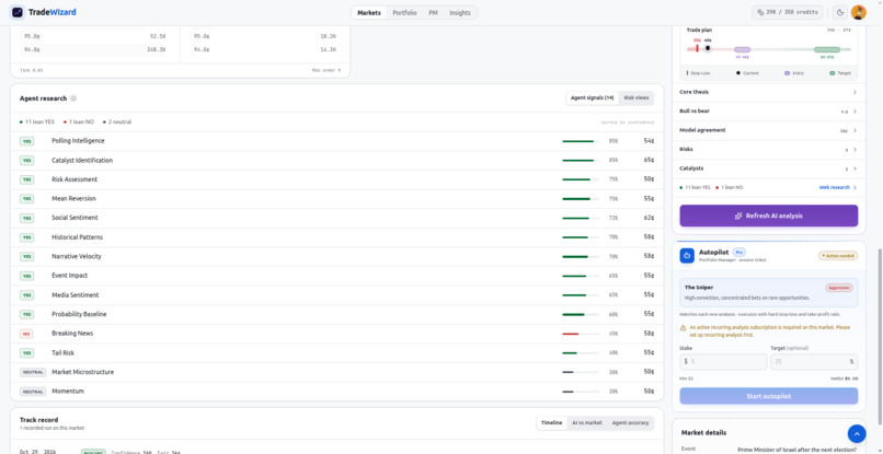 TradeWizard – screenshot 4