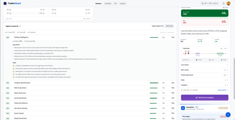 TradeWizard – screenshot 5