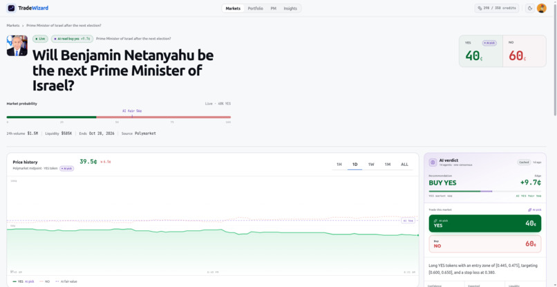TradeWizard – screenshot 3