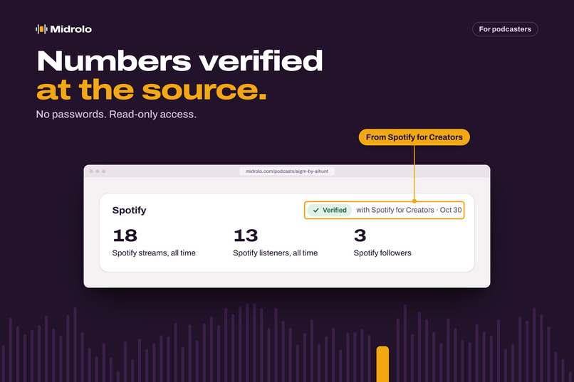 Midrolo – screenshot 6