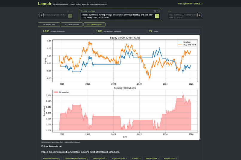 Lamuir – screenshot 6