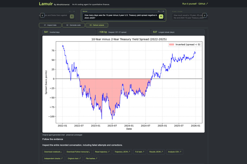 Lamuir – screenshot 7