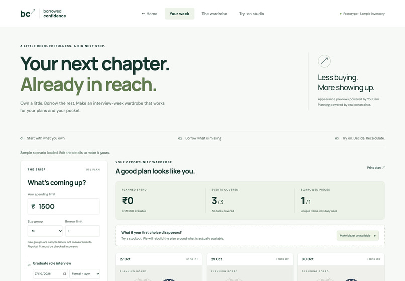 Borrowed Confidence – screenshot 1