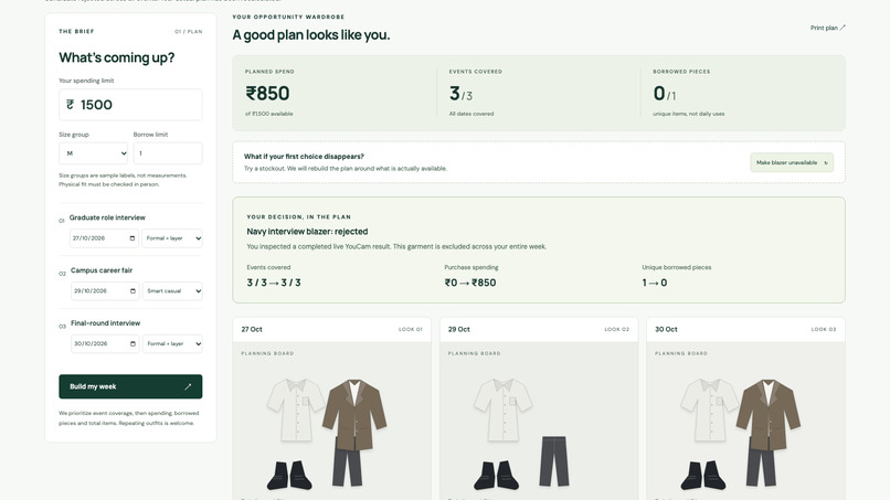 Borrowed Confidence – screenshot 3