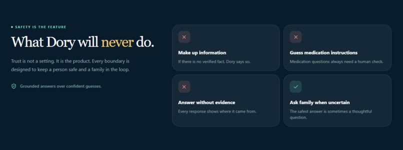 DORY: The AI memory assistant that cannot lie – screenshot 4
