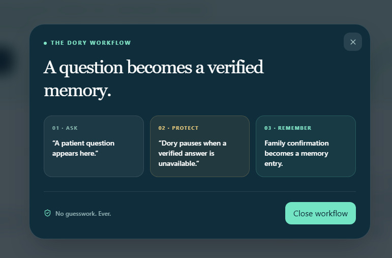 DORY: The AI memory assistant that cannot lie – screenshot 2