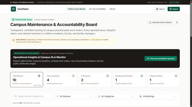 CivicPatch – screenshot 1