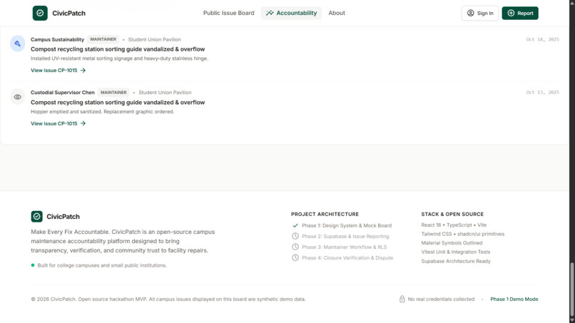 CivicPatch – screenshot 2