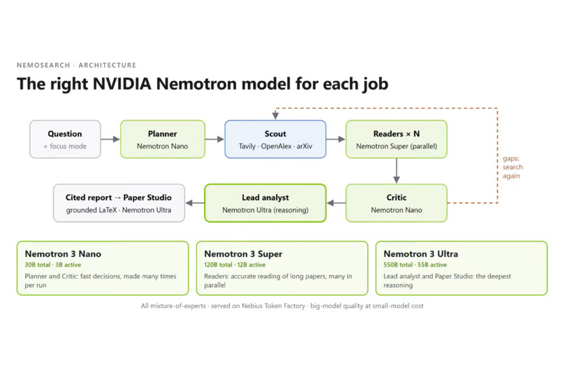NemoSearch – screenshot 14