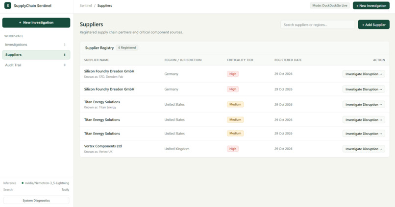 SupplyChain Sentinel – screenshot 3