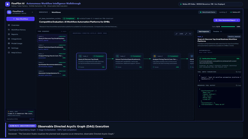 NVIDIA  FlowPilot AI Autonomous Workflow Intelligence – screenshot 1