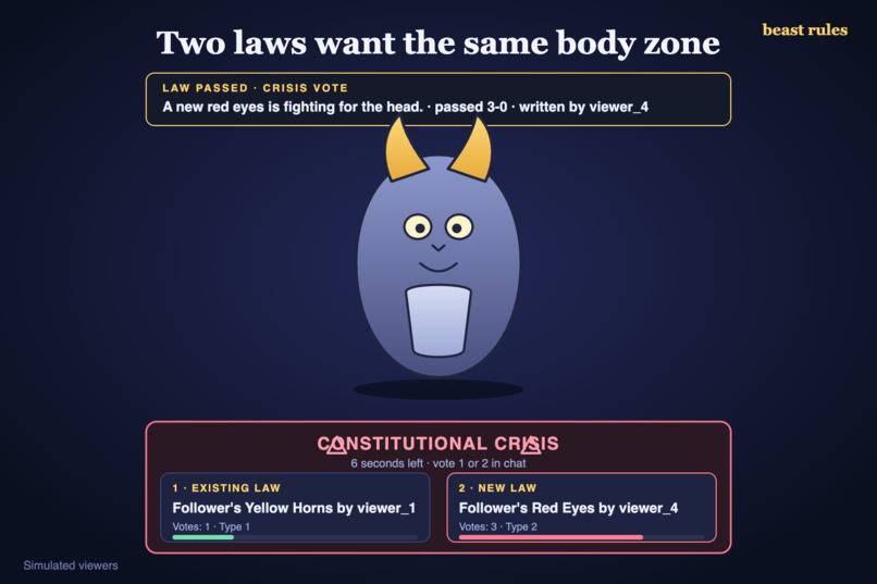 Beast Rules – screenshot 5