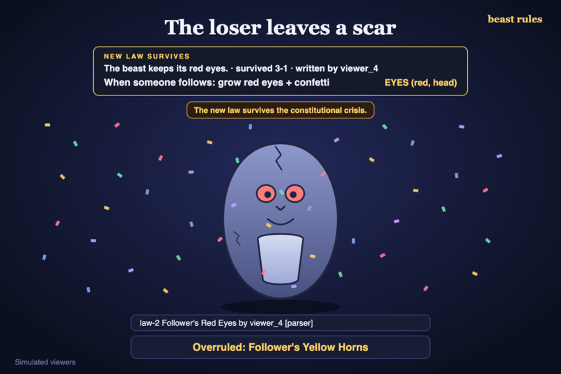 Beast Rules – screenshot 6
