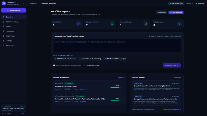 NVIDIA  FlowPilot AI Autonomous Workflow Intelligence – screenshot 7
