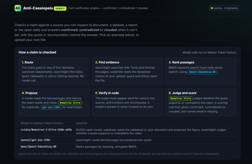 Anti-Cassiopeia – screenshot 2