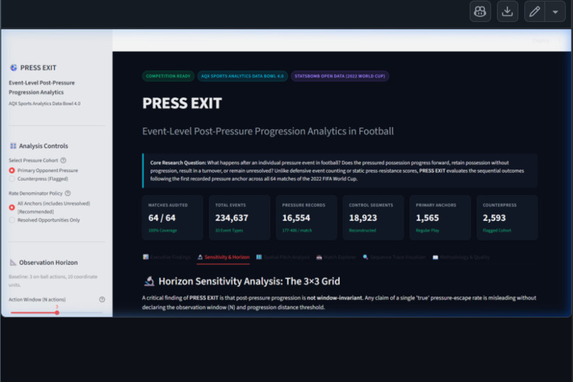 PRESS EXIT — Event-Level Post-Pressure Progression Analytics – screenshot 1
