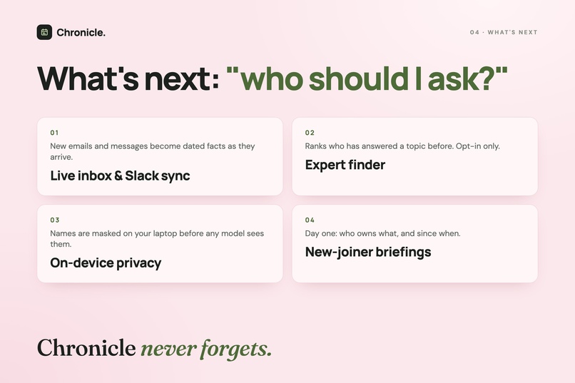 Chronicle – screenshot 4