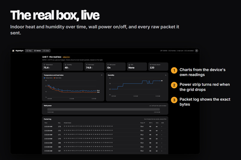 Nightline – screenshot 3