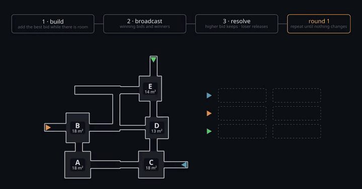 Project Ariadne – screenshot 3