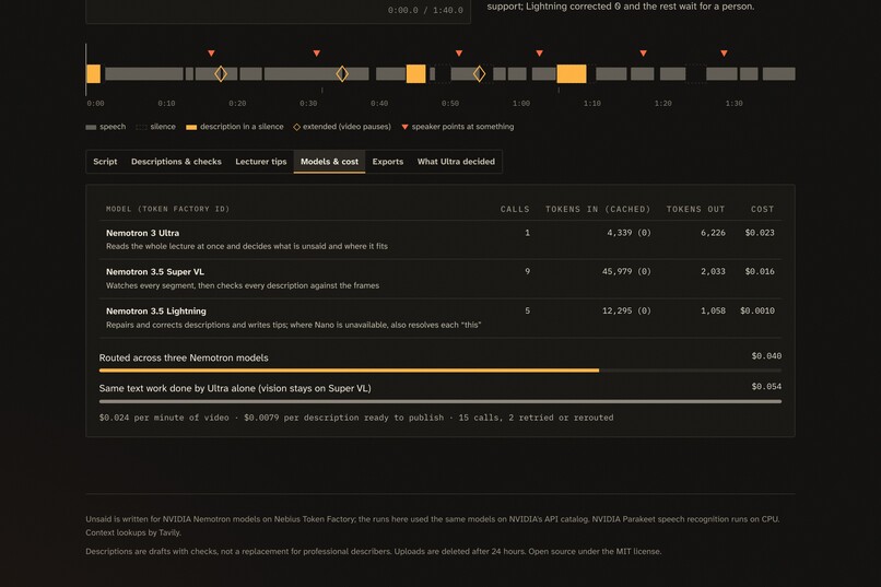 Unsaid – screenshot 3