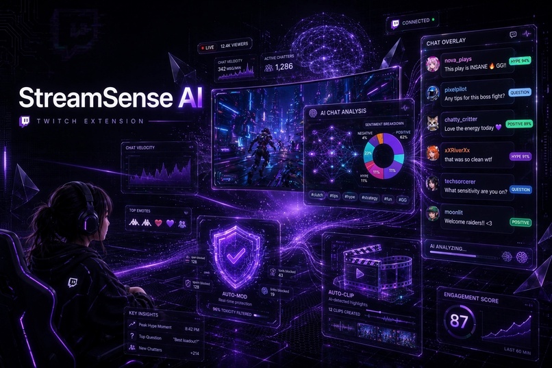 StreamSense AI - Your Twitch Co-Pilot – screenshot 1