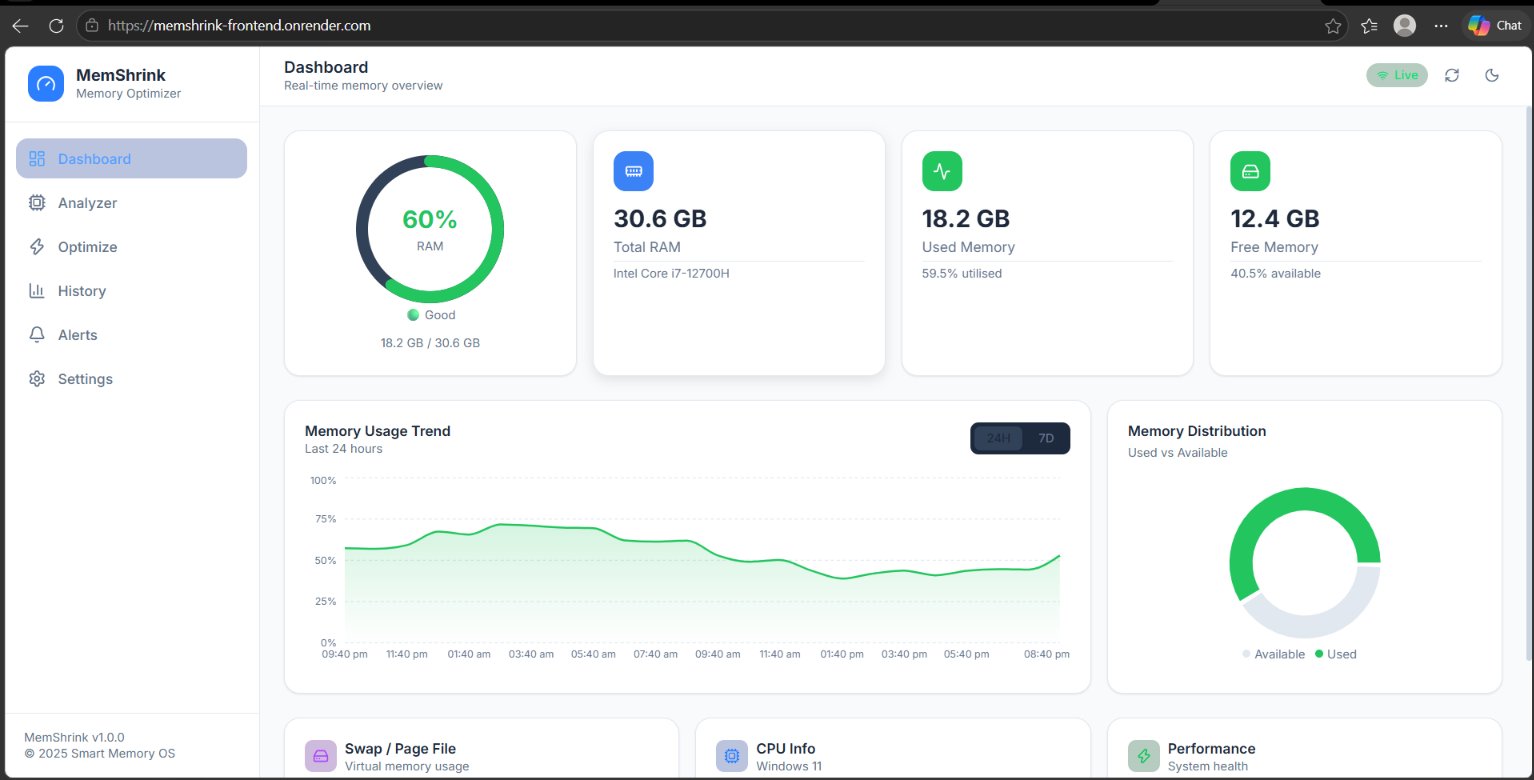 MemShrink – Smart Memory Optimization System. | Devpost