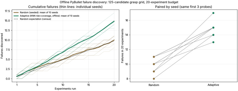 Physical AI Investigator – screenshot 2