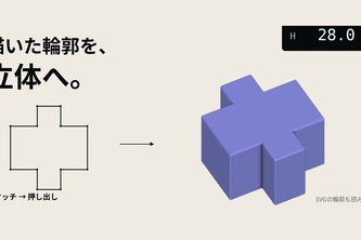 Melt 3D