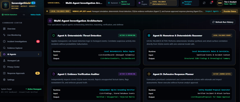 SovereignShield AI – screenshot 5