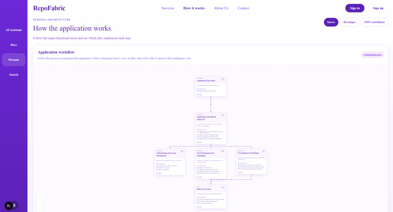 RepoFabric – screenshot 11