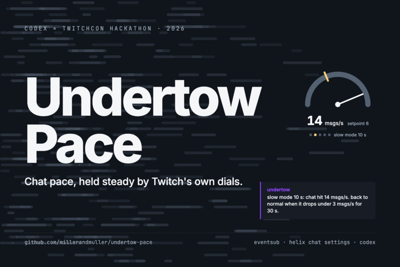 Undertow Pace – screenshot 1
