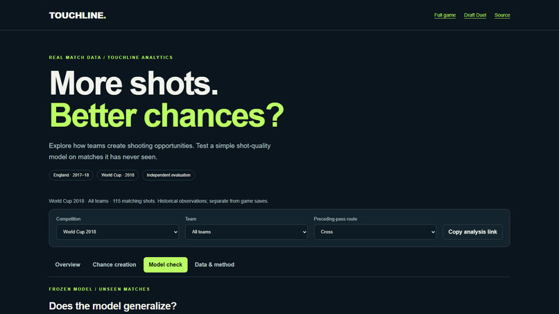 Touchline — Play, Manage & Analyze – screenshot 1