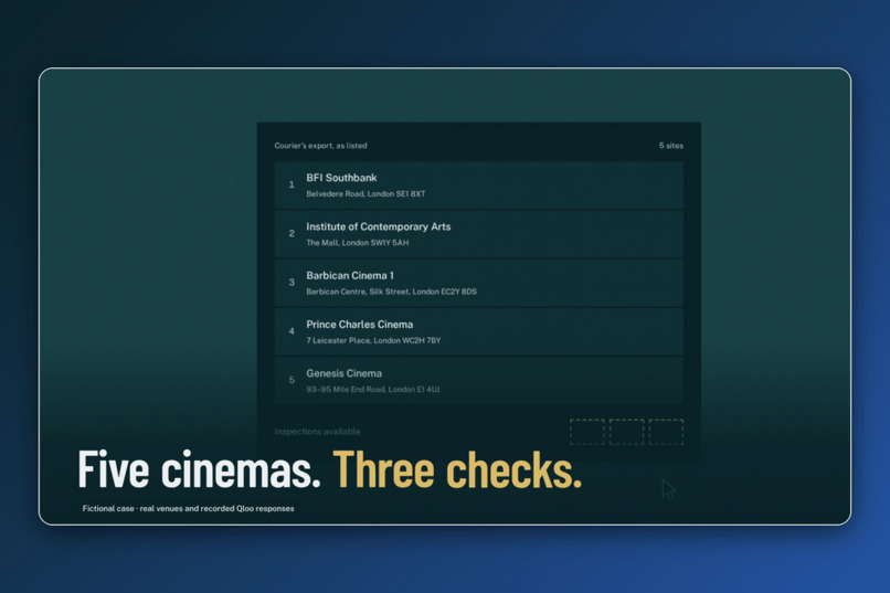 Threadline – screenshot 10