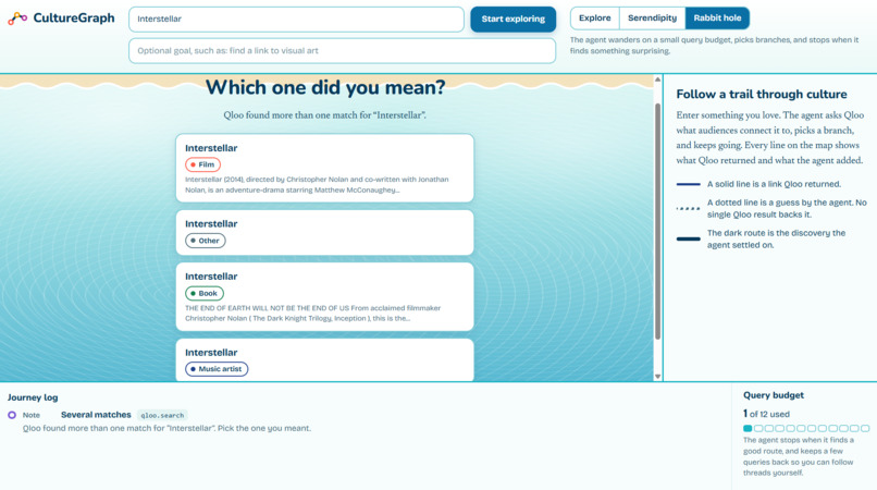 CultureGraph Explorer – screenshot 2