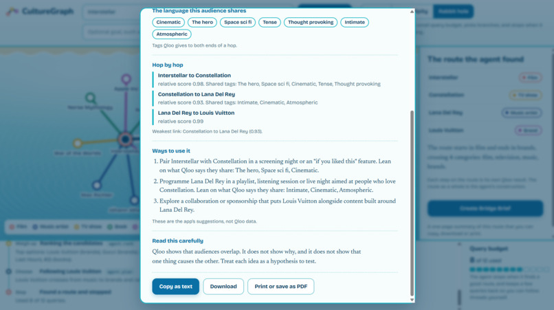 CultureGraph Explorer – screenshot 5