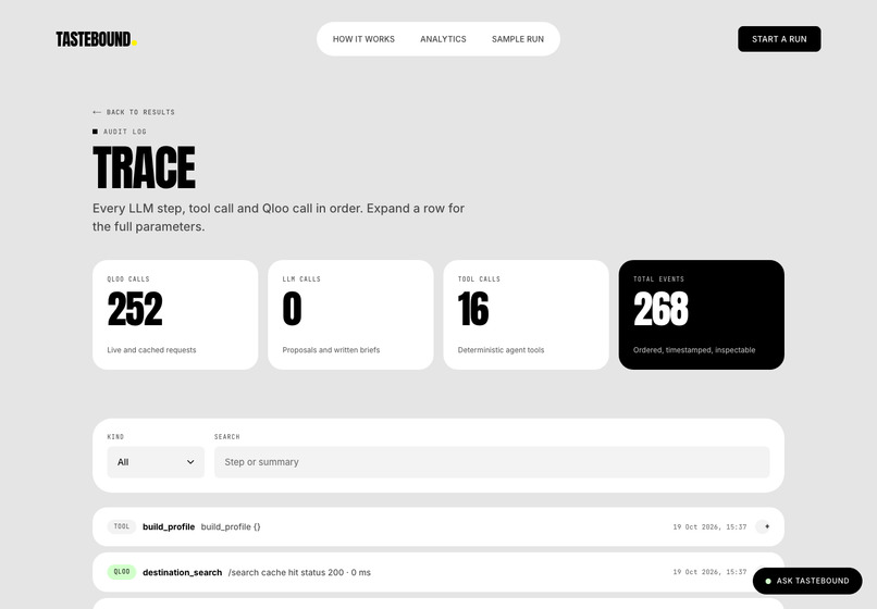 TasteBound – screenshot 4
