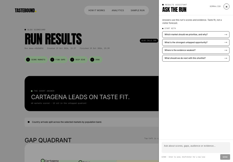 TasteBound – screenshot 6