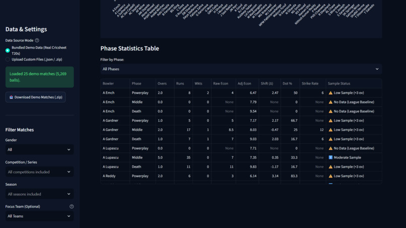 overplan – screenshot 7