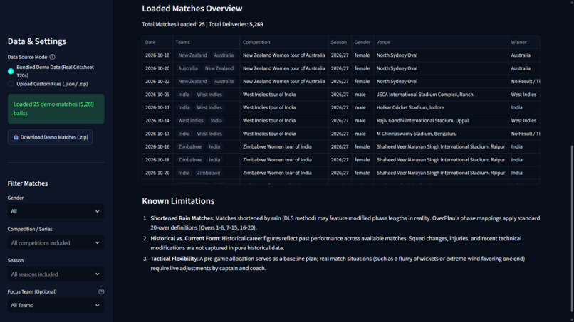 overplan – screenshot 11